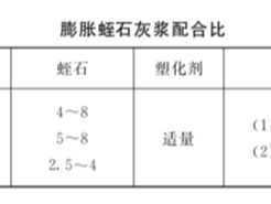 膨脹蛭石砂漿抹灰施工技術(shù)